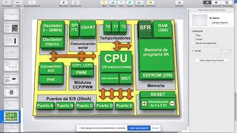 Estructura interna del microcontrolador