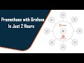Learn Promethues with Grafana by Rajesh in Just 2 Hours with Demo June 2025