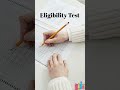 Want to become a Certified Information Systems Auditor Here’s how to crack ISA 3 0!