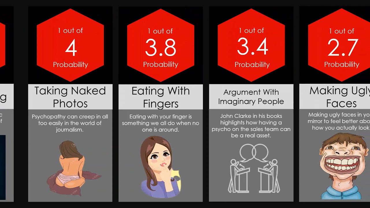 PROBABILITY COMPARISON: HOME ALONE (FEMALE VERSION)!! FEMALE ALONE IN HOME!! SEEK DATA!!