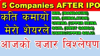 5 Companies After IPO MHL, USHEC, HHL, UHEWA & SGHC |Today Share Market Analysis 😜|My IPO Earning 😜