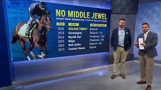 Should The Triple Crown Schedule Be Modified?