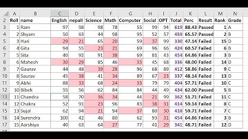 Complete Marks ledger in Excel simplest way, in Nepali, with all different formula
