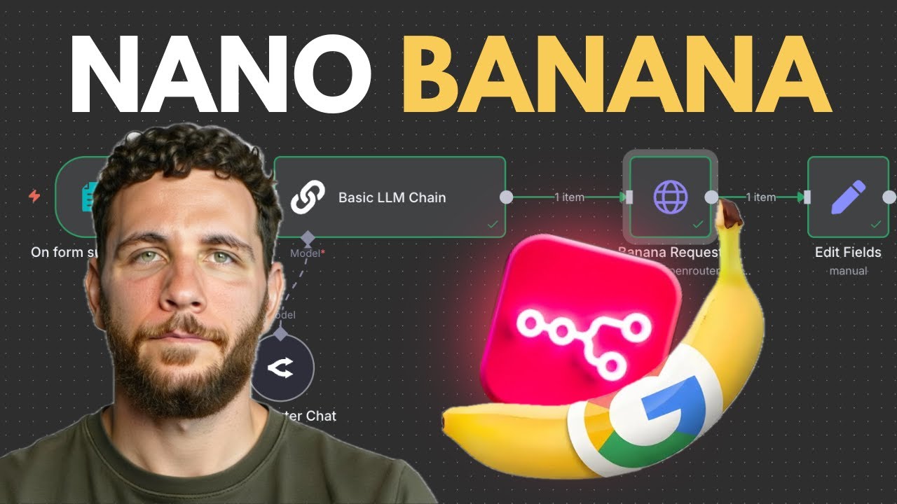 How to Use Nano Banana+N8N - YouTube