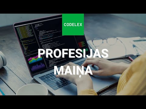 Video: Kas Ir Programmatūra