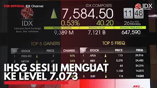 IHSG Sesi II Menguat ke Level 7.073 | IDX CHANNEL