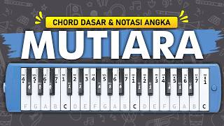 not pianika mutiara