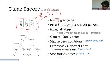 Strategic Movement in Moving Target Defense