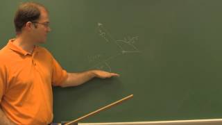 1103 Vector Addition Lab
