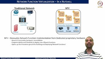 Lec-38 | Introduction to Network Function Virtualization - I #swayamprabha #CH30SP