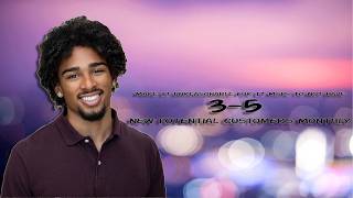 How we make it unreasonable for IT MSPs to not have 3-5 new potential customers monthly