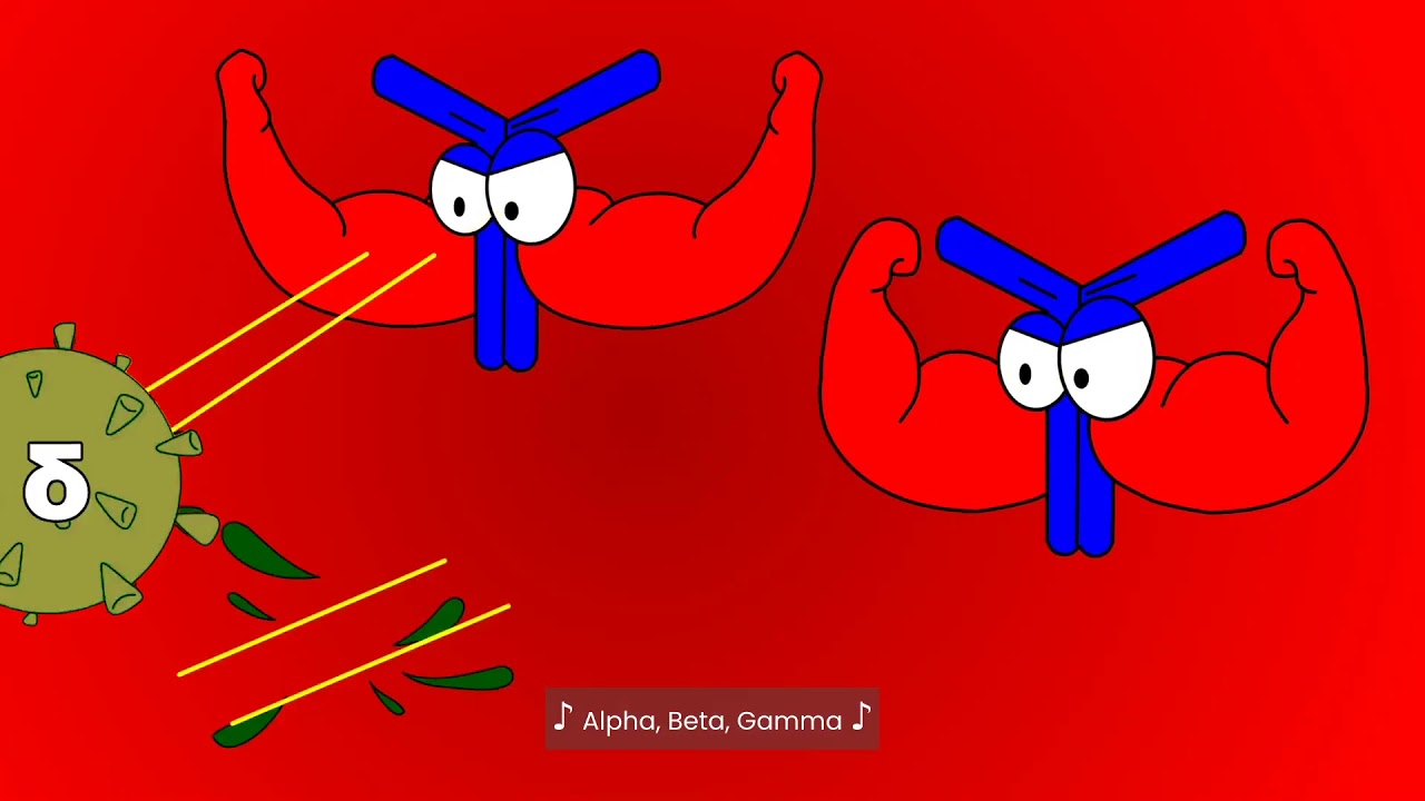 Community Immunity Part 6: What's the deal with the variants?