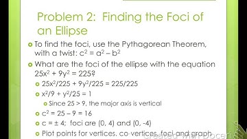 Algebra 2 Ellipses (10-4)