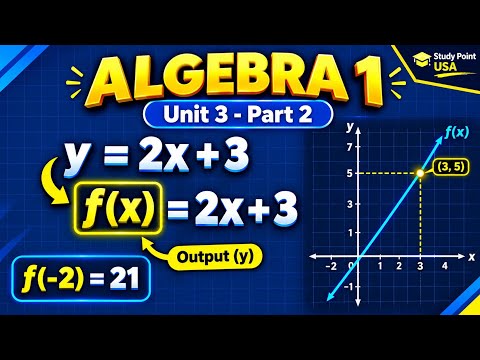 Algebra 1: Function Notation f(x) & Evaluating Functions | Unit 3 Part 2