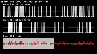 Custom Grain waveform - 1bit_mix16 project Profile