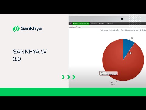 Sankhya-W Web Mobile