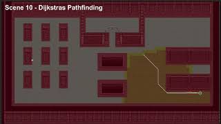 Week3 - Pathfinding | Dijkstra Algorithm