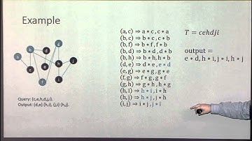3SUM Hardness of Triangle Enumeration Problems, and their Consequences