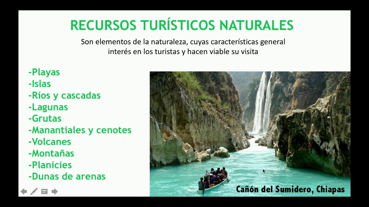 Sesi n 3 Qu Es Un Recursos Tur stico Y Tipos De Recursos Tur sticos