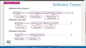 11장 RTOS Software Timer