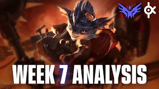 2026 NACL Spring Split Week 7 Analysis + Power Rankings!