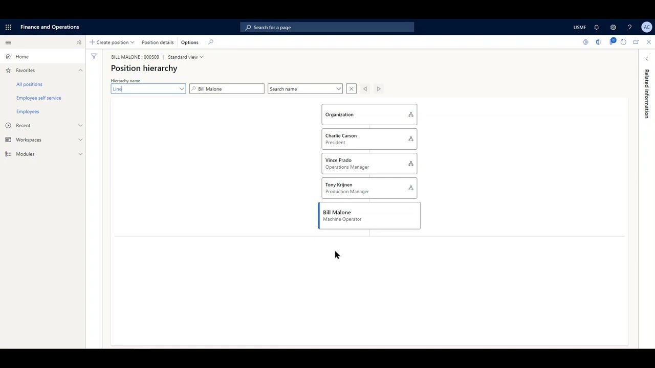 Dynamics 365 | Human Resource | View Hierarchy Employee