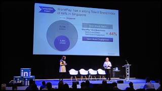 Top Tips for Measuring the ROI of your Talent Brand Strategy | Talent Connect London 2014