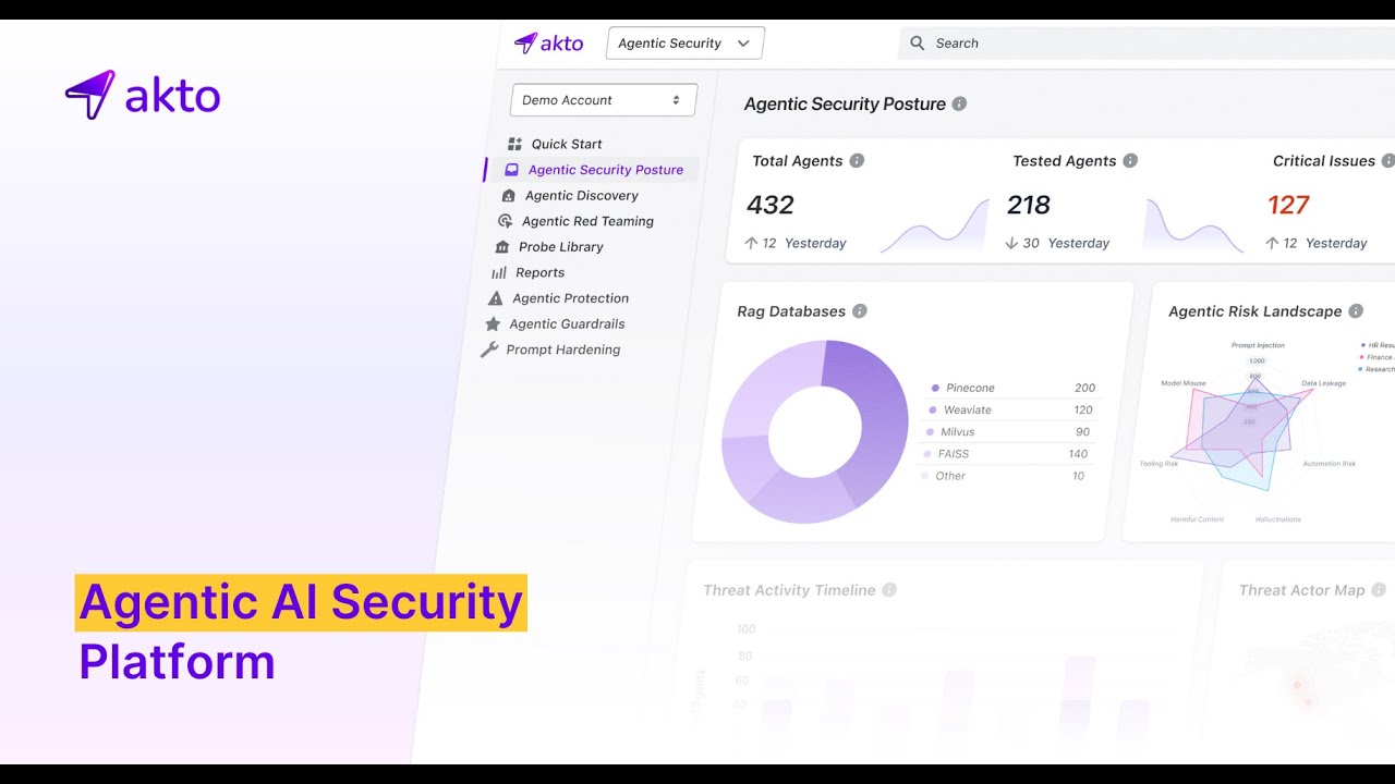Product Spotlight: Agentic AI Discovery | Akto - YouTube