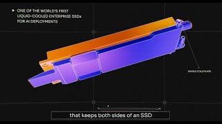 Solidigm Liquid Cooling Product Showcase