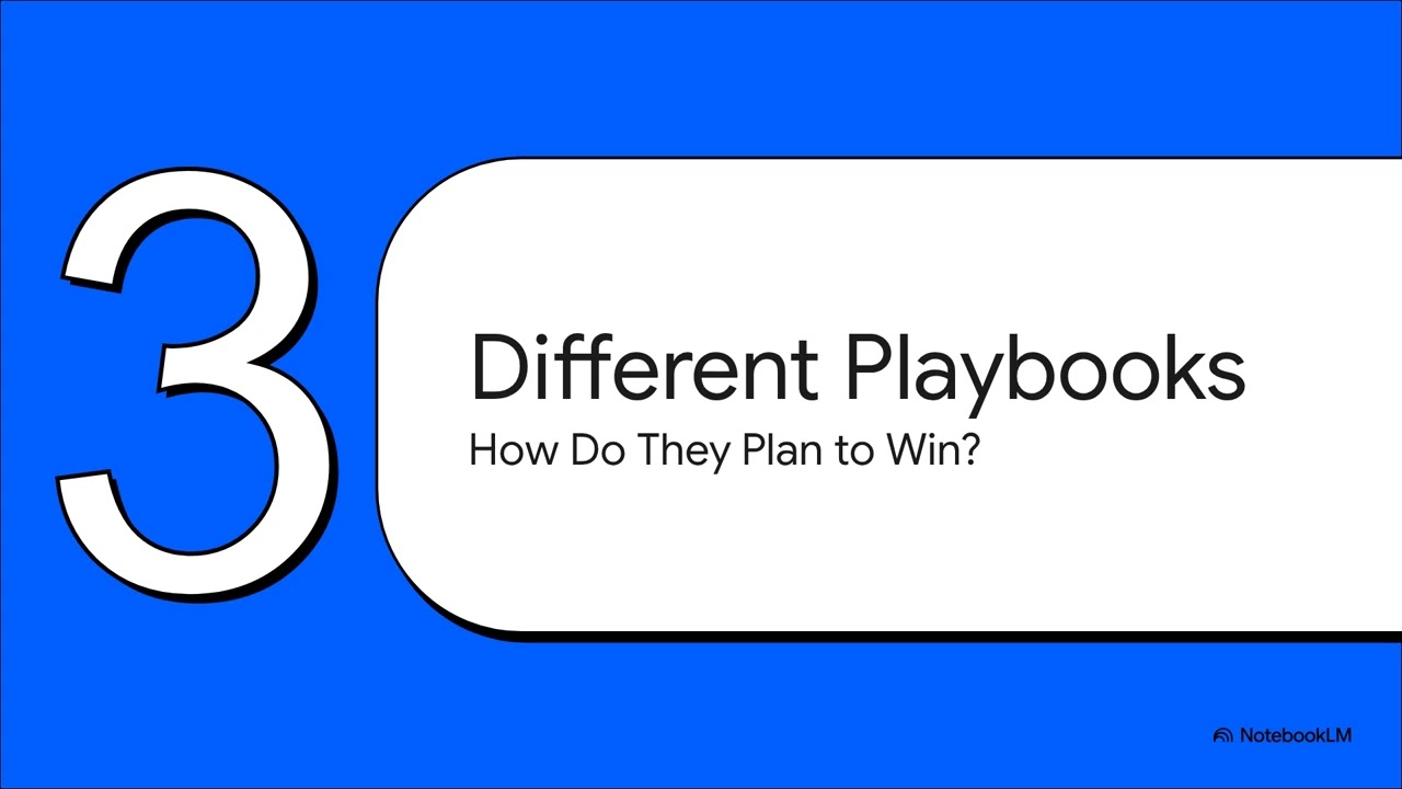 COMPARISON: YATRA Vs IXIGO Vs EASY MY TRIP: India s Travel Titans  A Three Way Race