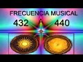 ¿POR QUÉ LA FRECUENCIA MUSICAL 432 PASÓ A 440? (Todo es vibración)