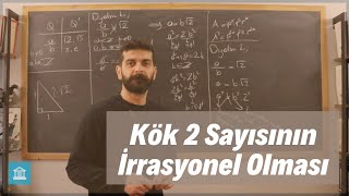 Kök2 Sayısının İrrasyonel Olduğunun İspatı