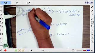 Polar to Coordinate Form Third Quadrant
