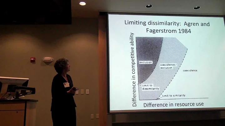 Competitive abilities and niches in plant communit...