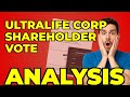 ULBI Net Loss: My Biggest Concern from the DEF 14A