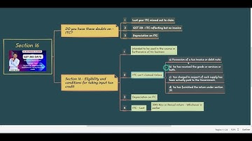 Section 16 Eligibility and conditions for taking input tax credit  #tamil #itc