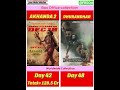 Dhurandhar Vs Akhanda2 Movie Collection| #akshaykhanna #vijay #thalapathyvijay #border2 #toxic #484
