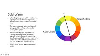 PUSH-PULL: Space through Colour. (Hans Hofmann) screenshot 2