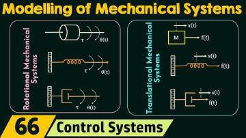 Modelling of Mechanical Systems