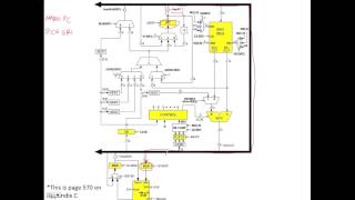 ECE290 LC3 Datapath Part4 Profile