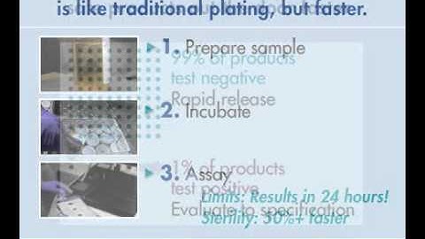 Celsis Rapid Microbial Detection