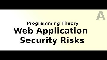 Web Application Security Risks