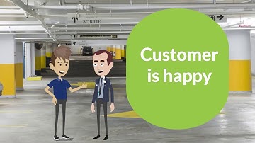 Smart parking system