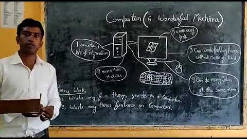 Computer 🖥 A Wonderful Machine class 1 Chapter 2