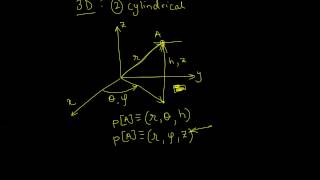Coordinate Systems