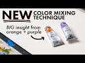 Helpful Color Mixing Techniques with Unusual Watercolor Challenge!