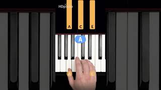 Get By with only 1 Chord on piano #shorts