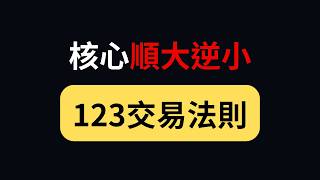 123 法則完整教學！突破就追卻又破底？