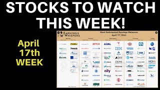Stocks To Watch This Week Earnings Whispers | Major Stocks: Tesla, Netflix, And Johnson & Johnson