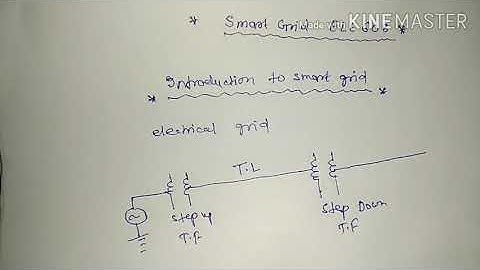 13 April 2020.  Introduction to smart grid Lec- 01